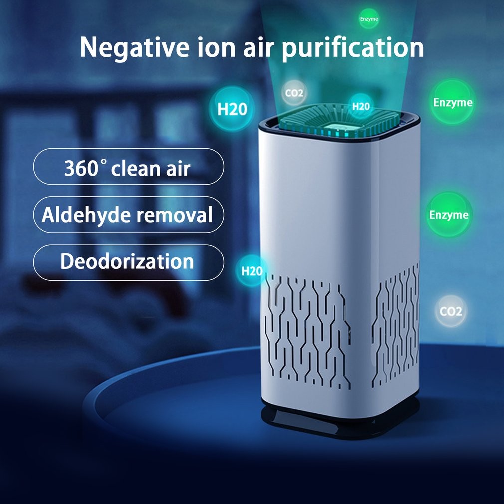 Portable Car & Home Air Purifier with Negative Ion Generator