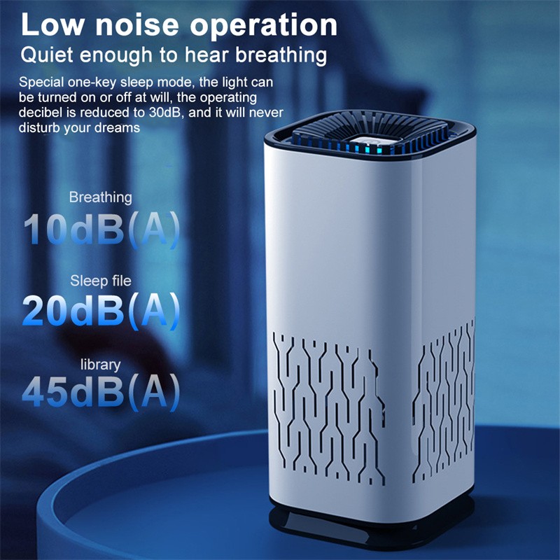 Portable Car & Home Air Purifier with Negative Ion Generator